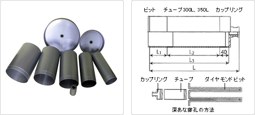 ���n�V�o��@�؂ꖡ�A���C�t���ɍō��N���X ���ݍ��ݖh�~�d�l